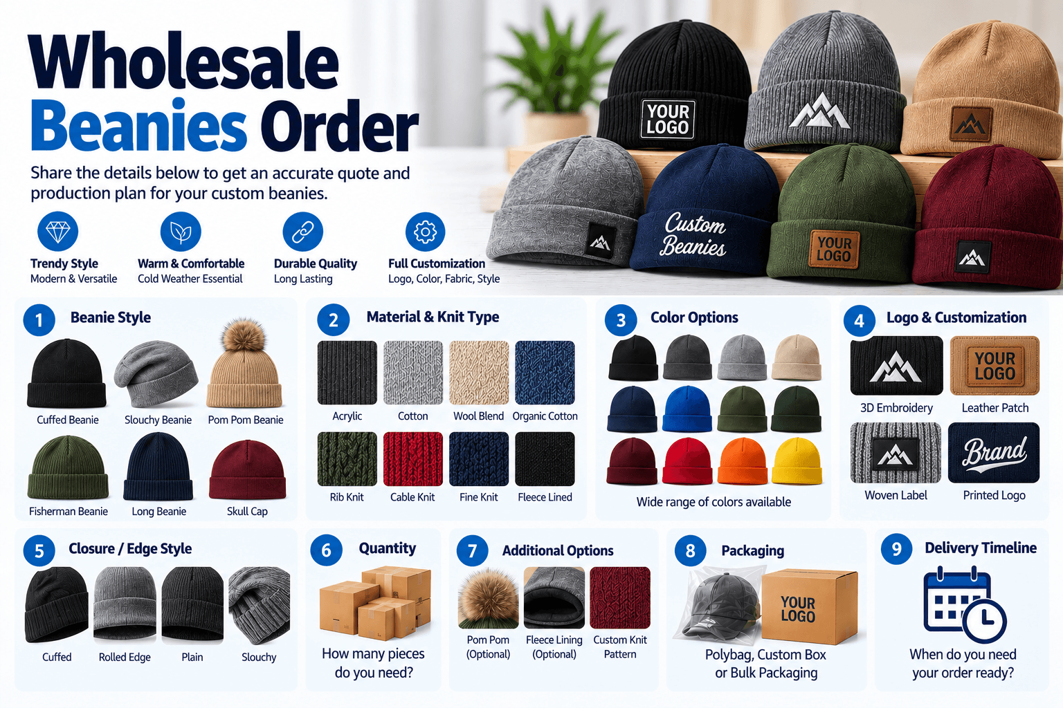 Custom cap reference for wholesale beanie order planning