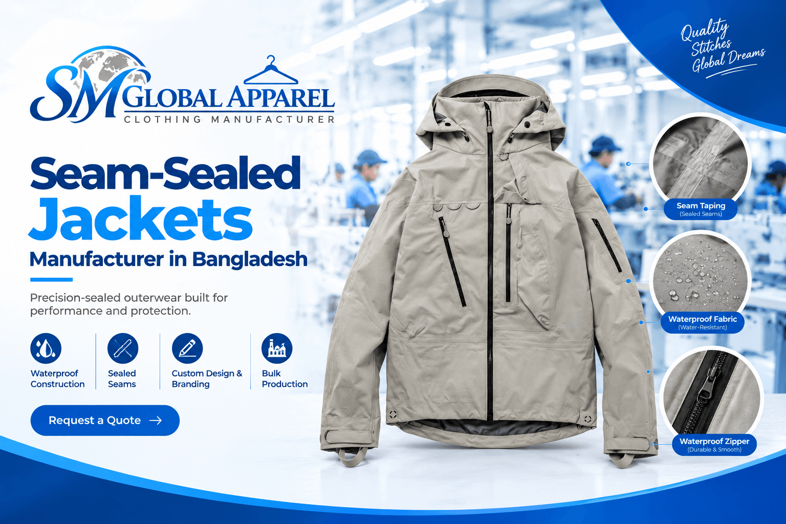 High performance seam-sealed technical storm jackets showcase