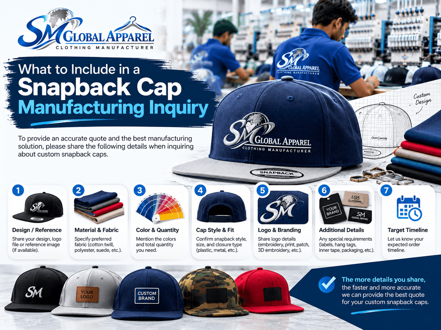 Snapback cap design reference for a manufacturing inquiry