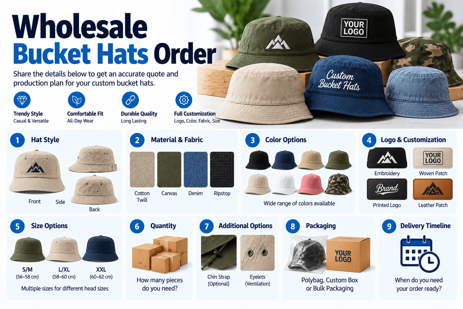Custom cap reference for wholesale fitted order planning