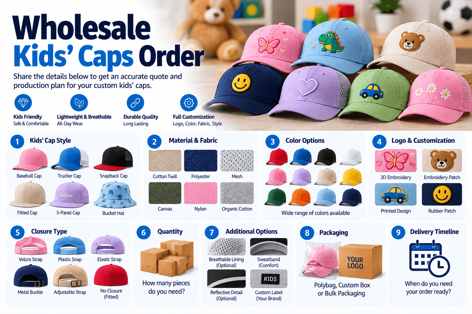 Custom cap reference for wholesale kids cap order planning