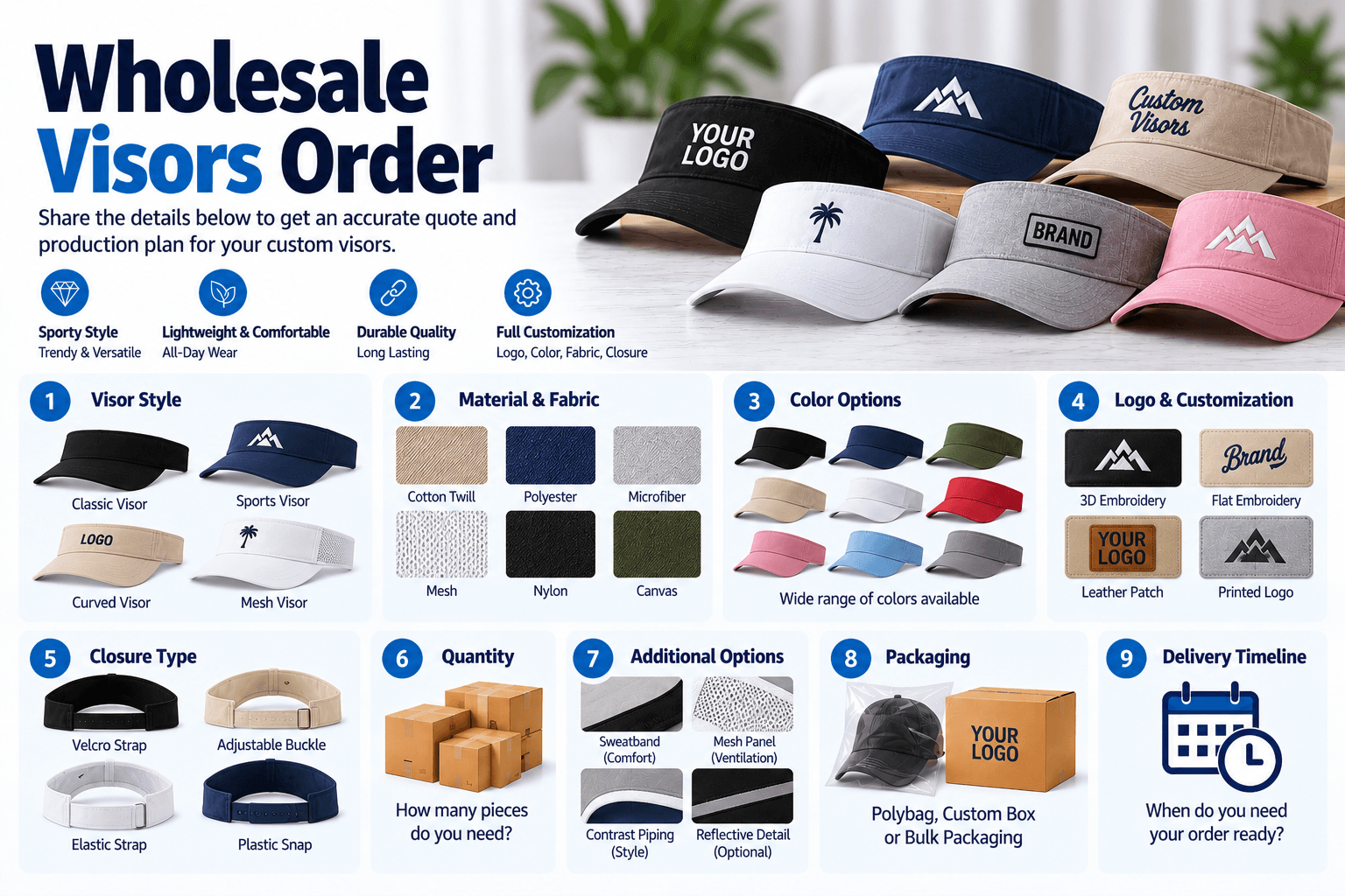 Custom cap reference for wholesale visor order planning